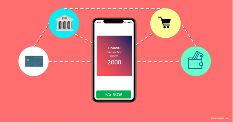 Digital Payments- technology enriching finance
