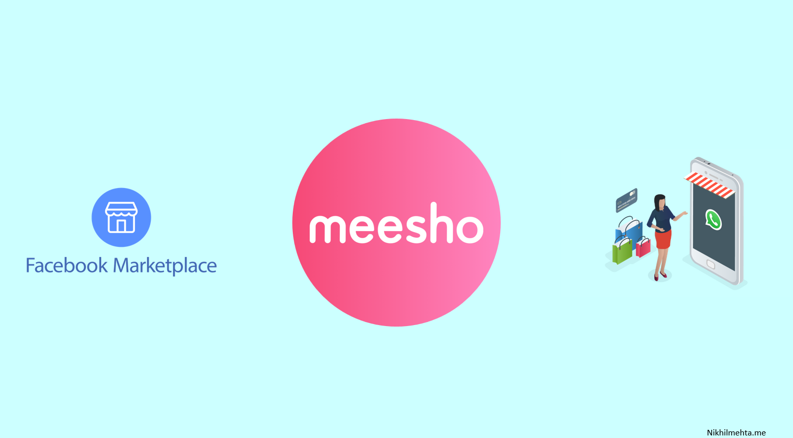 What is the Meesho Community